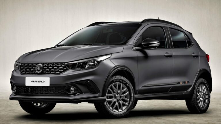 IPVA 2025 Fiat Argo: Tabela, Valor Venal, Cálculo E Alíquotas - IPVA ...