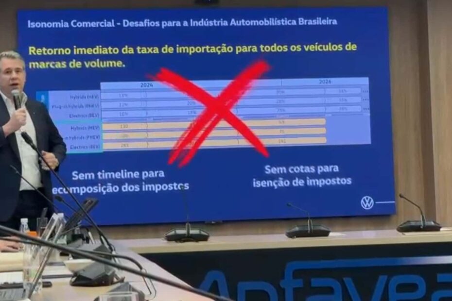 Anfavea/Volkswagen.