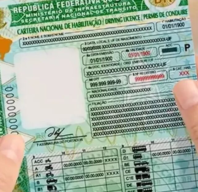 Para que serve o número da CNH